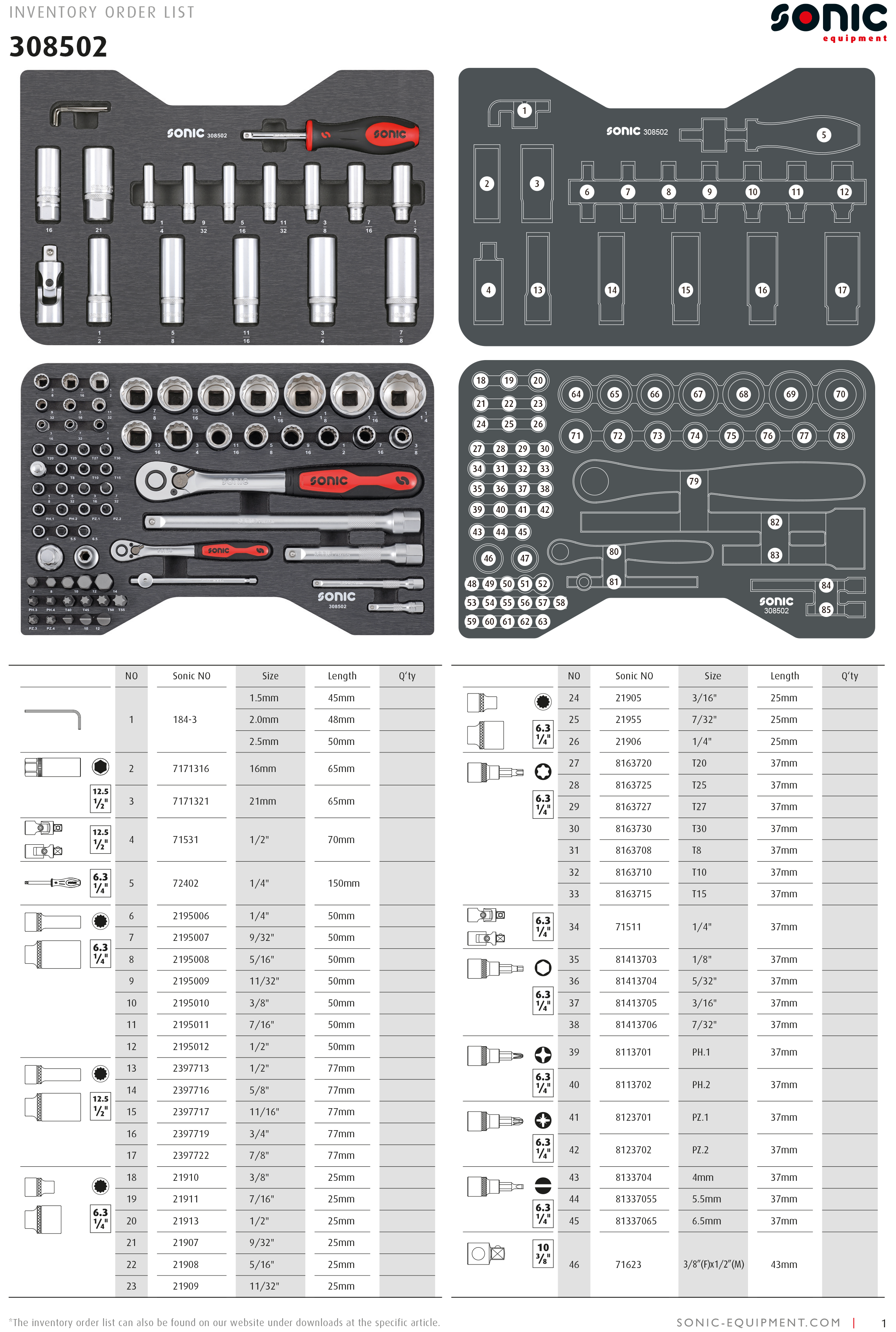 SONIC BMCS Stecknuss-Satz 1/4" und 1/2" SAE 85-tlg.