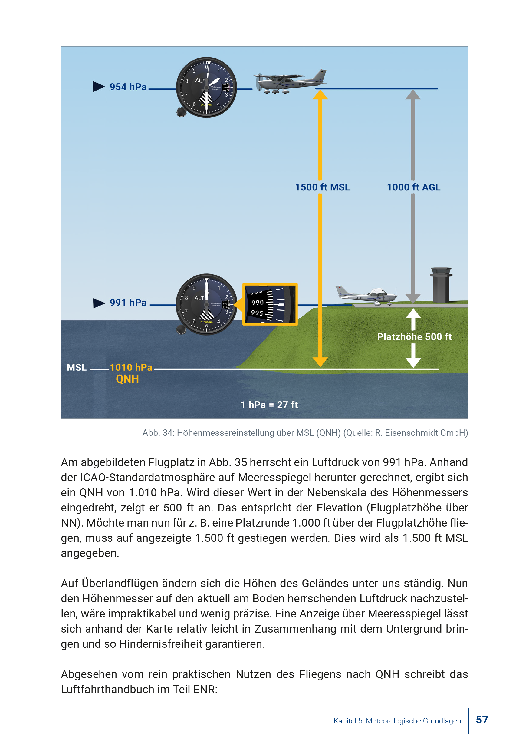 VFR Radiotelephony 3rd edition 