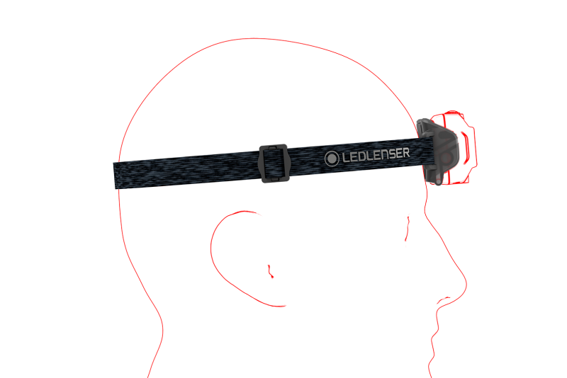 LED LENSER HF4R Core Stirnlampe mit Rotlicht