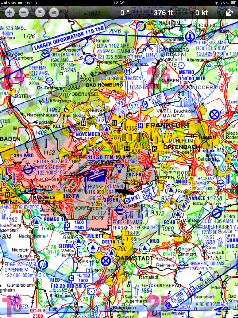 Add-on: Nachbarländer (V500), für Visual Flight Guide & VFRiManual