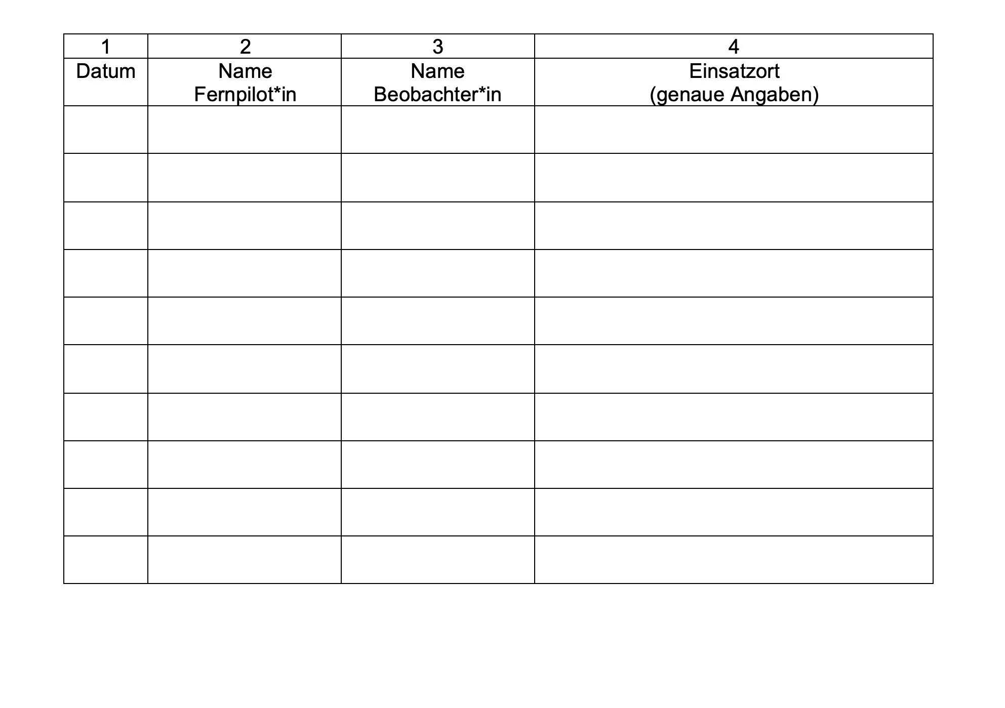 Unmanned aviation logbook / drone logbook 