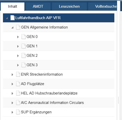 AIP VFR Online-Version, Zugang für 12 Monate
