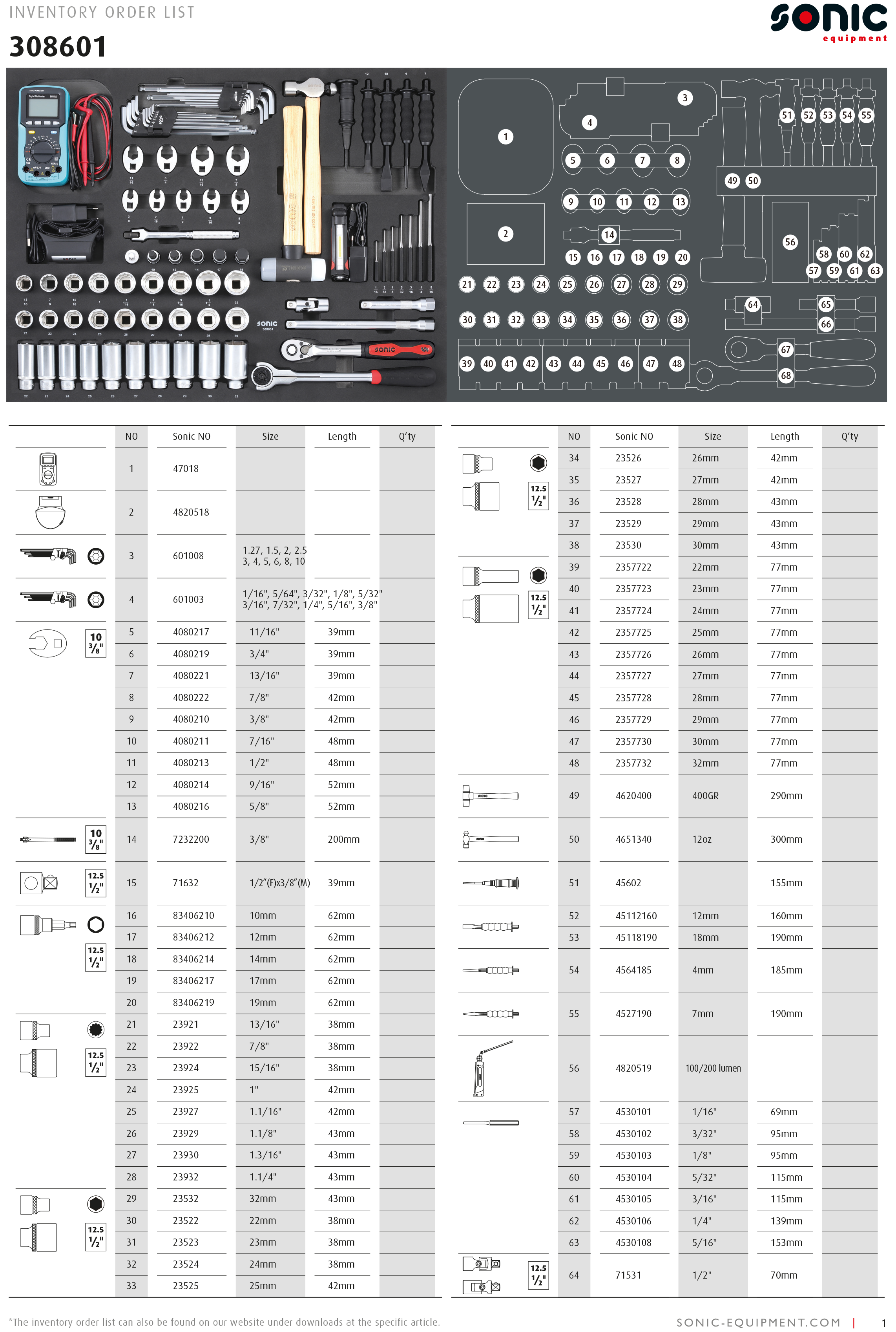 SONIC NEXT S12XD Werkstattwagen 454-tlg.