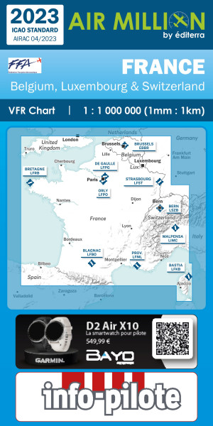 AIR MILLION: VFR-Karte France 1:1.000.000 (Edition 2023)
