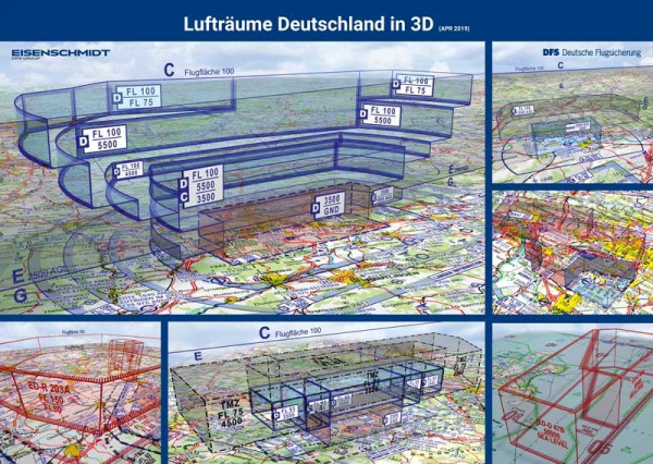 Poster Luftraumstruktur & Sichtflugregeln in Deutschland