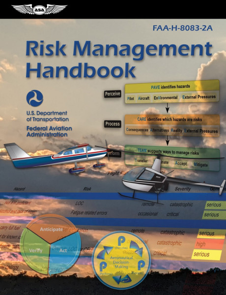 Risk Management Handbook 2A